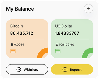 Golvurikenz Italy automated trading solution — dashboard overview